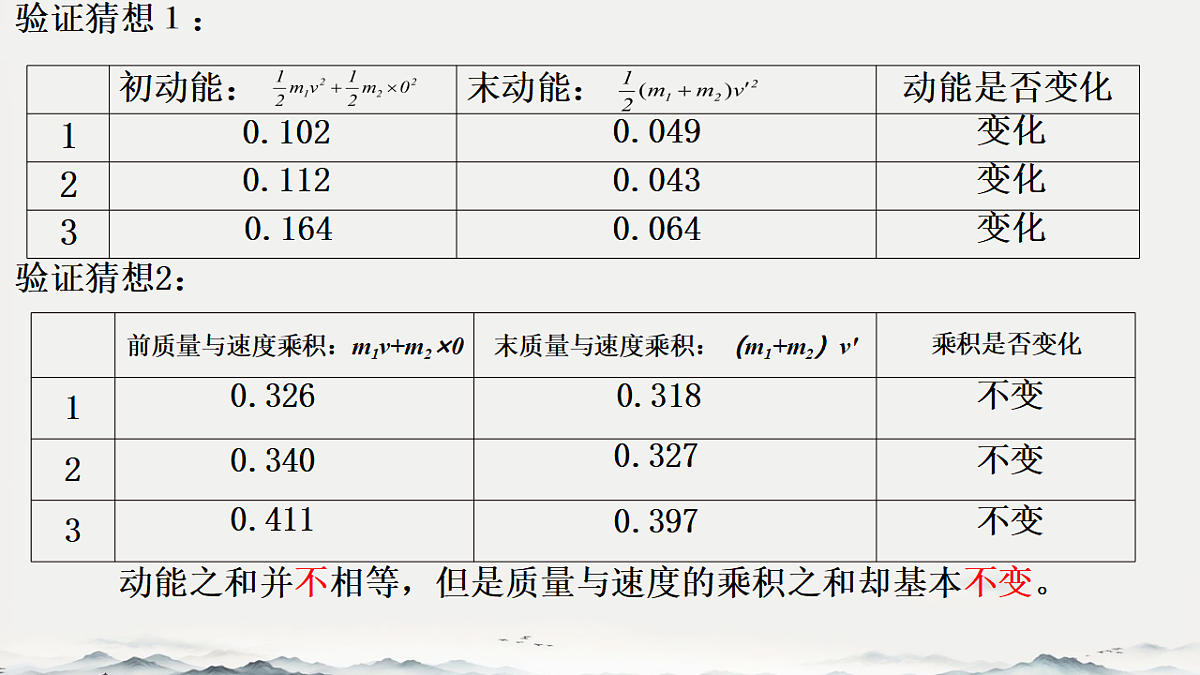18215698第5页