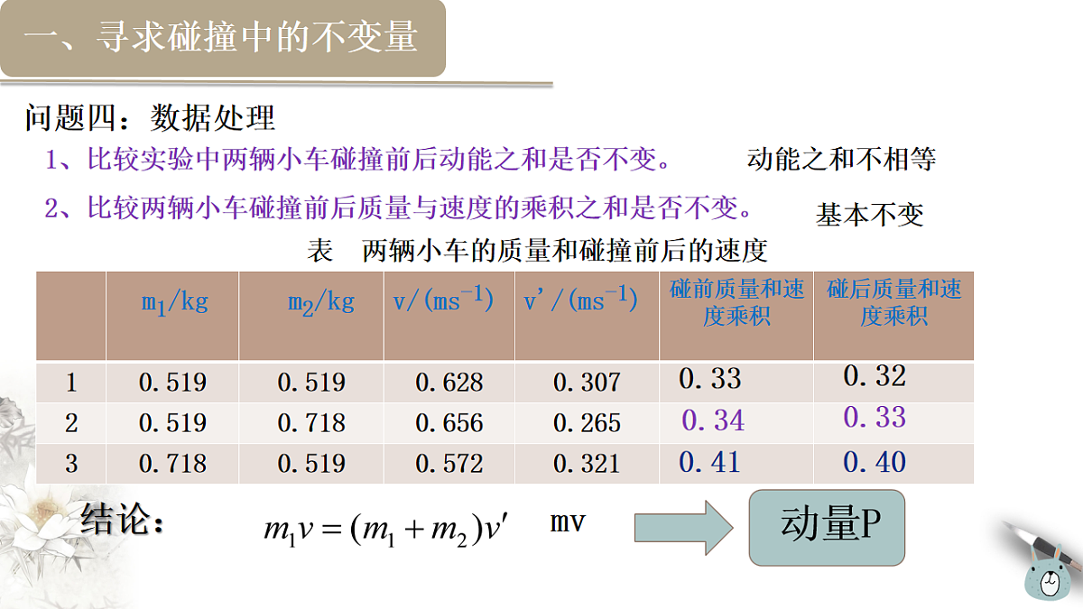 18215702第7页
