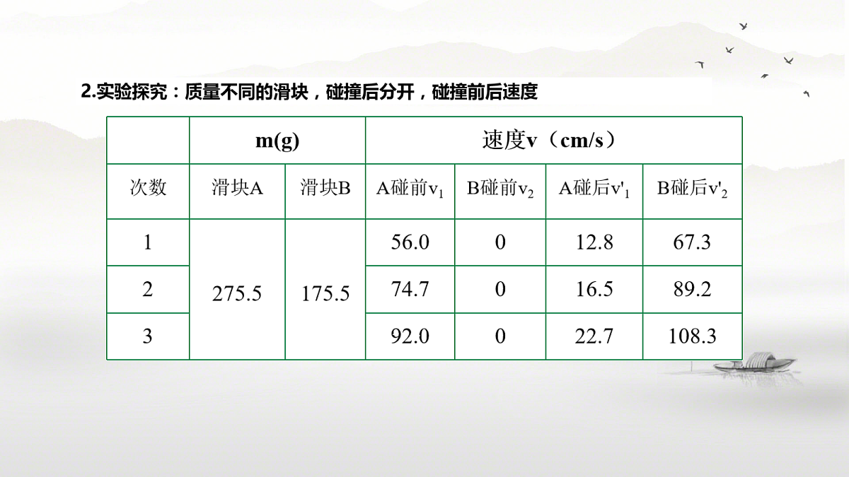 18215703第6页