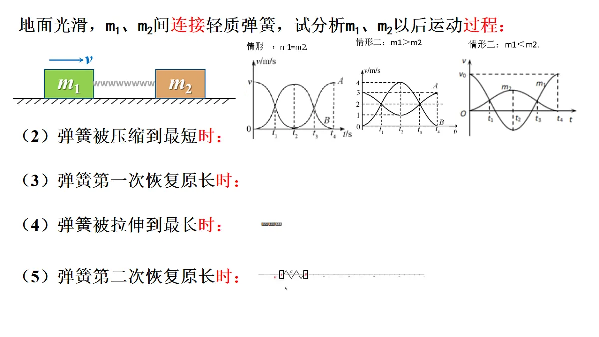 18215704第3页