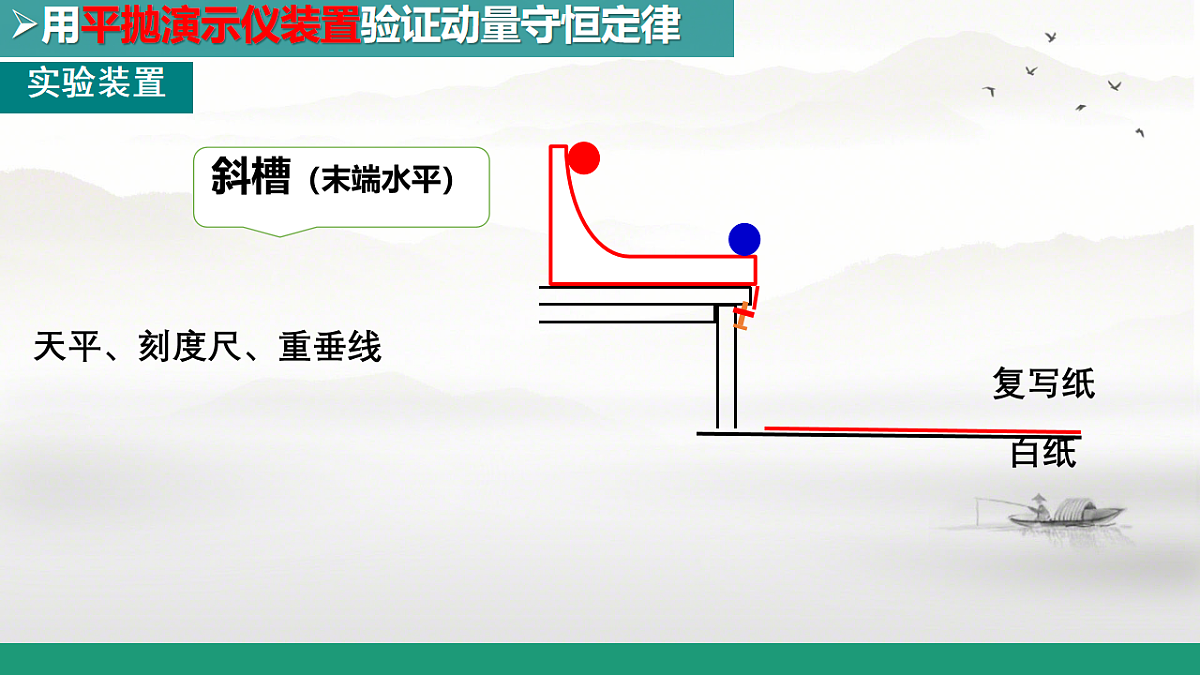 18215823第7页