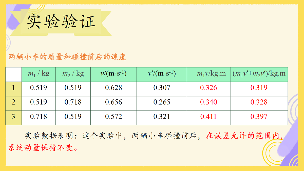 18215828第8页