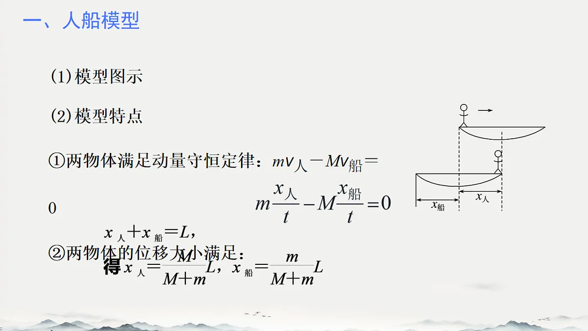 18215830第2页
