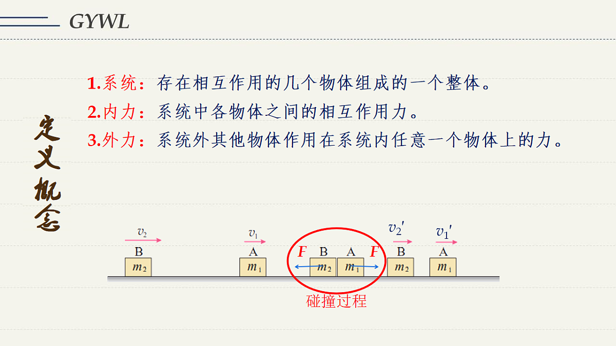 18215847第6页