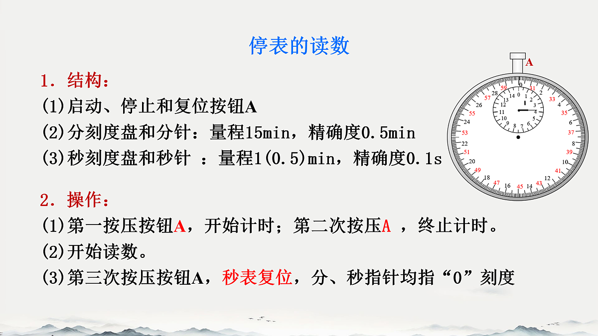 18215854第7页
