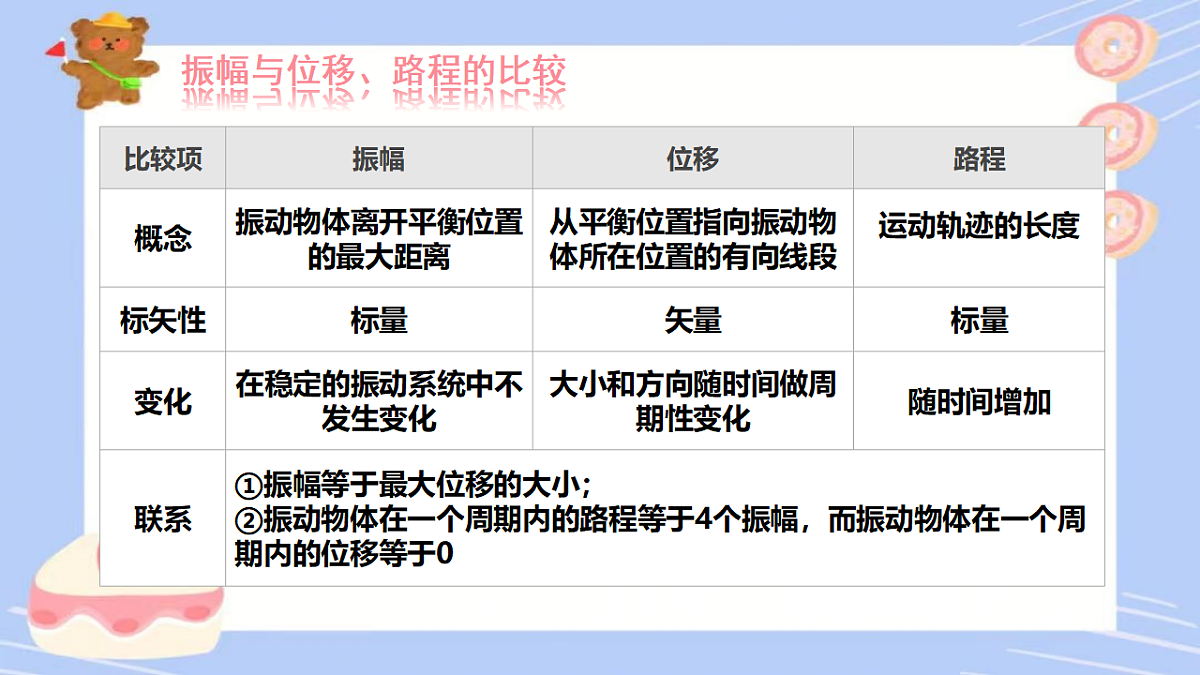 18215855第5页