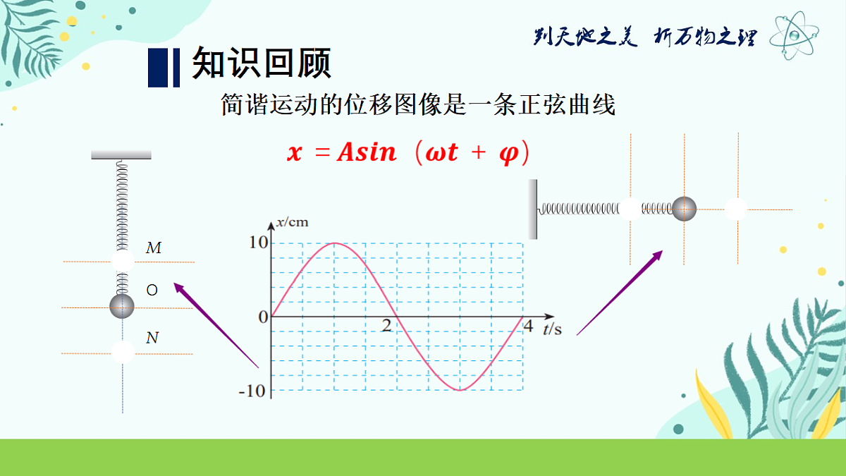 18215868第2页