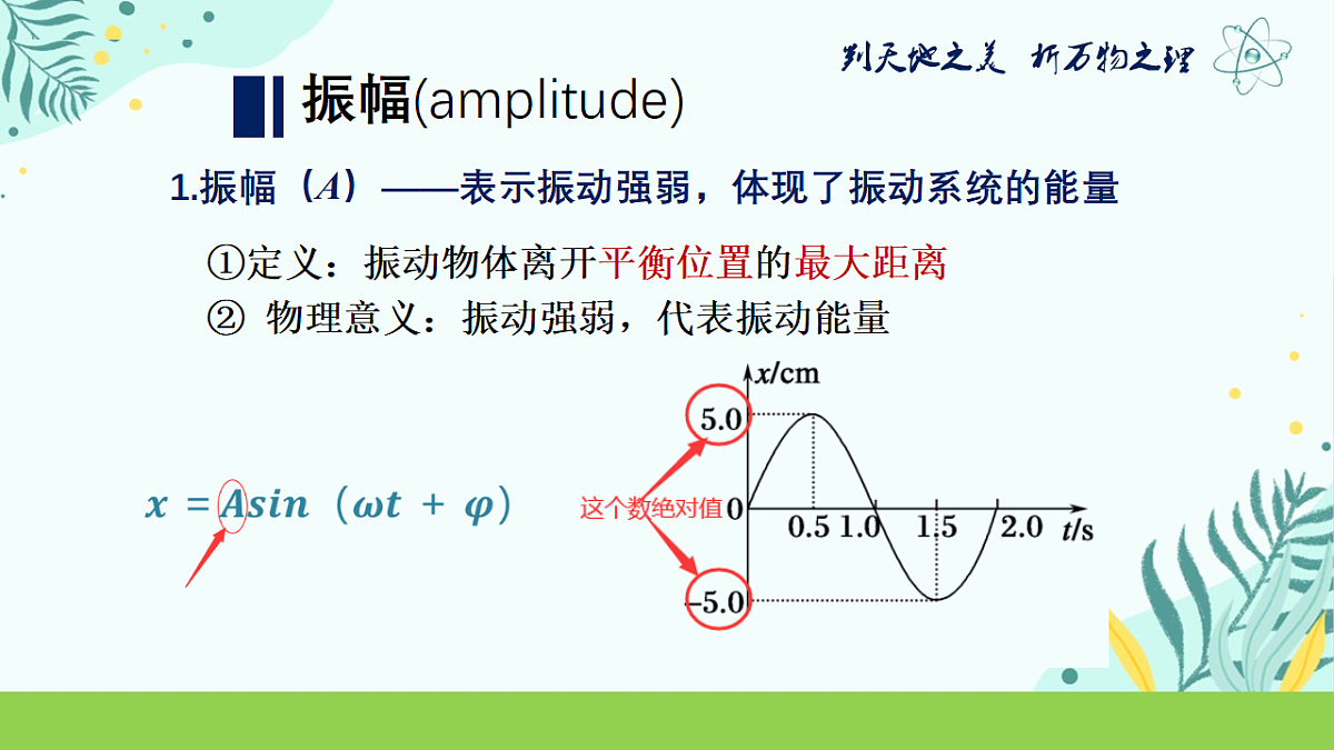 18215868第3页