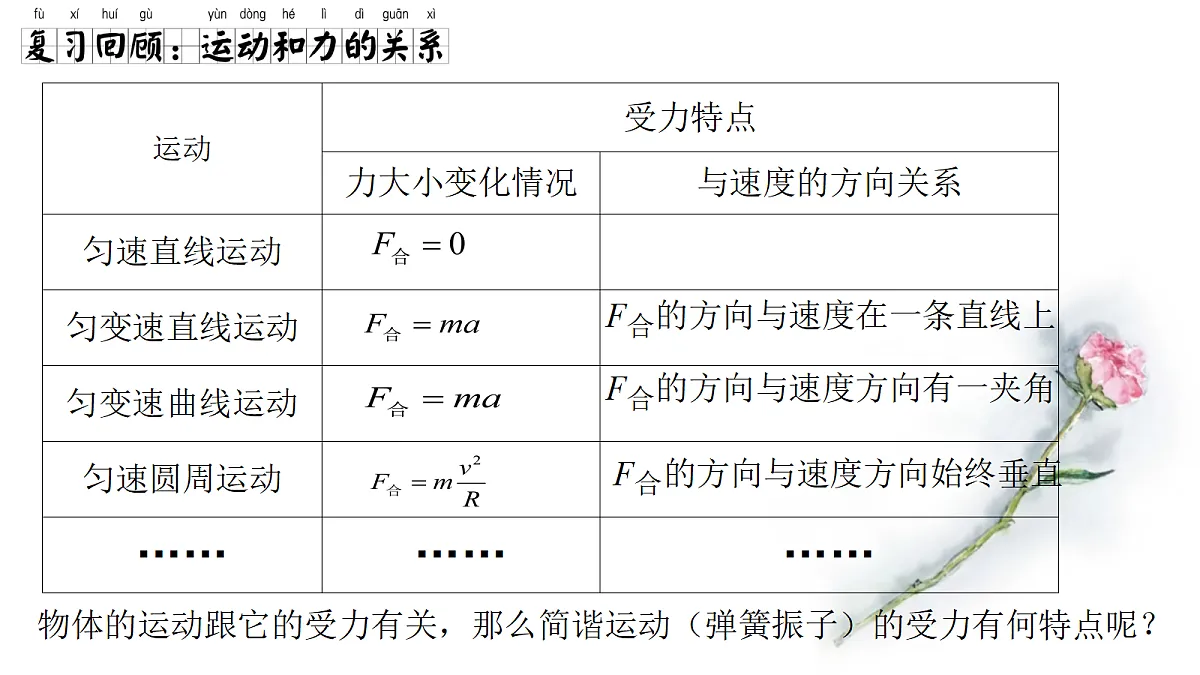 18215878第3页