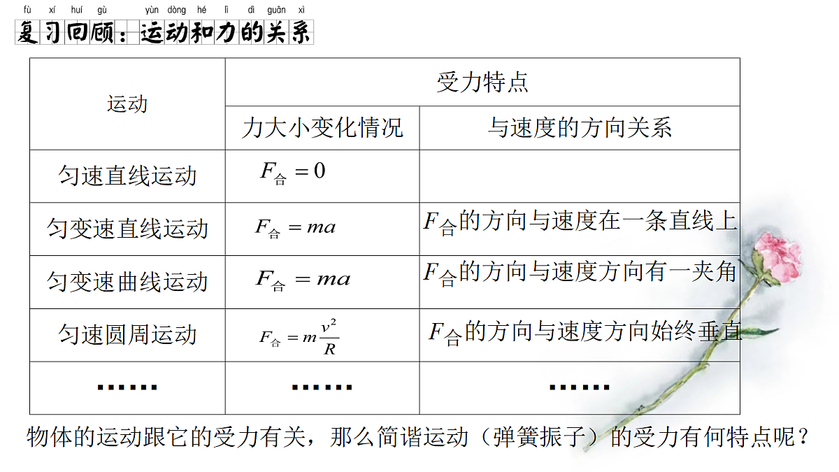18215878第3页