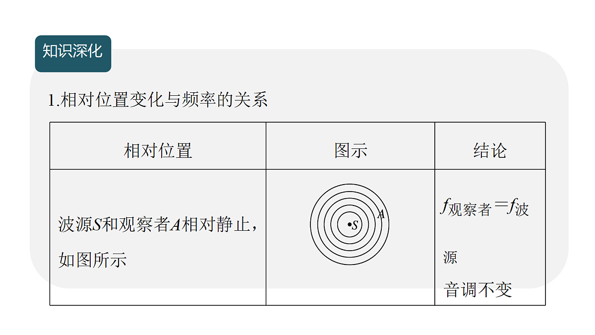 18215881第4页
