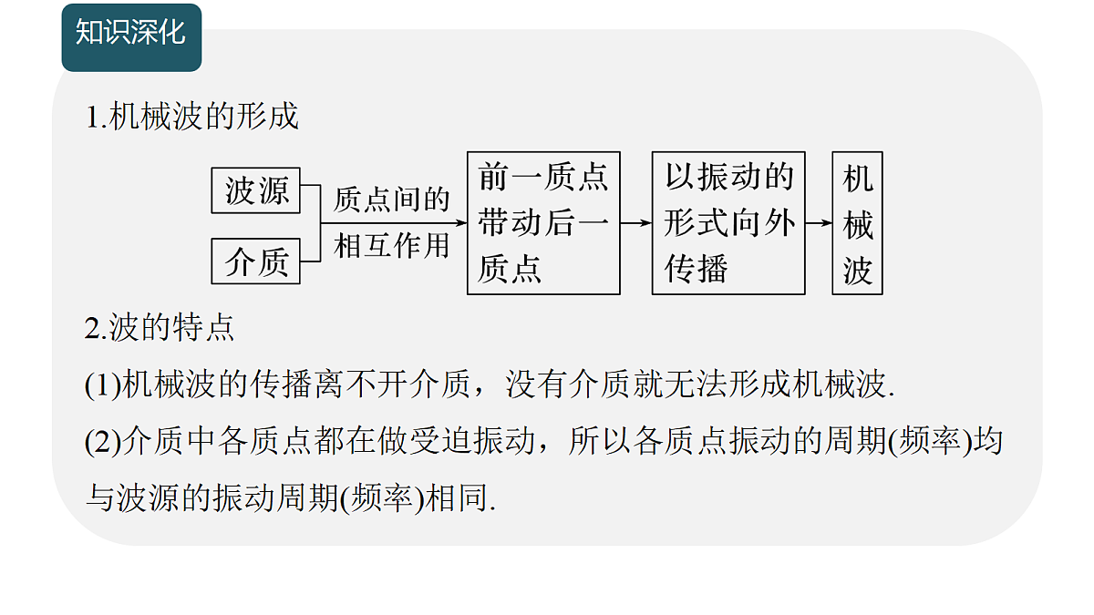 18215882第4页
