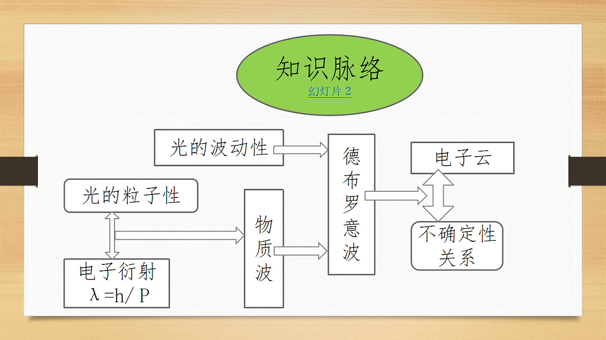 18215884第5页