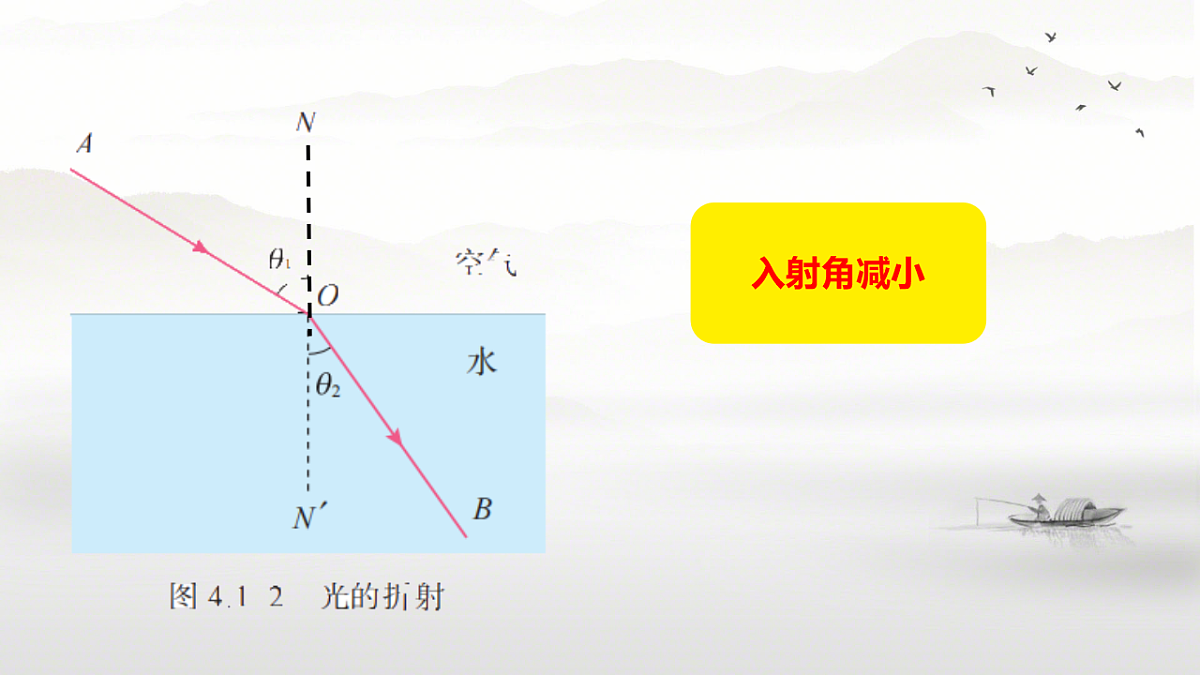 18215885第5页
