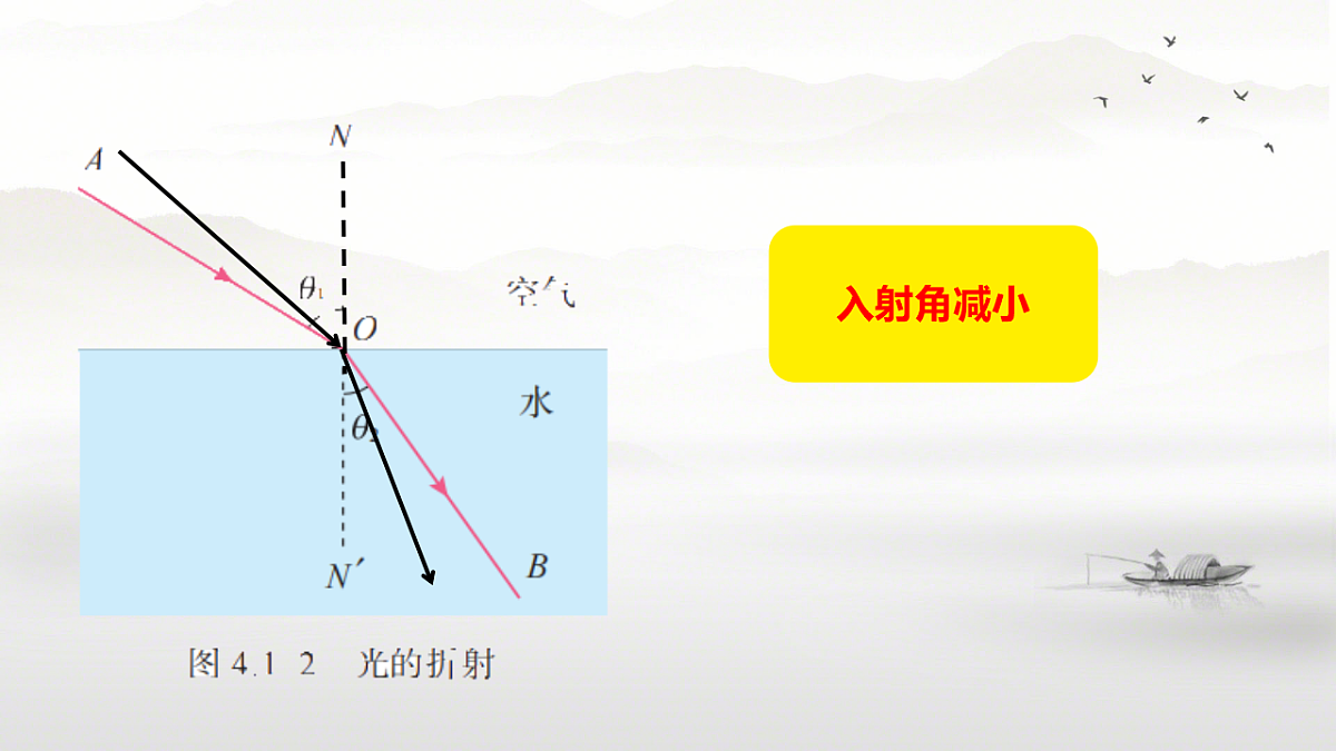 18215885第6页
