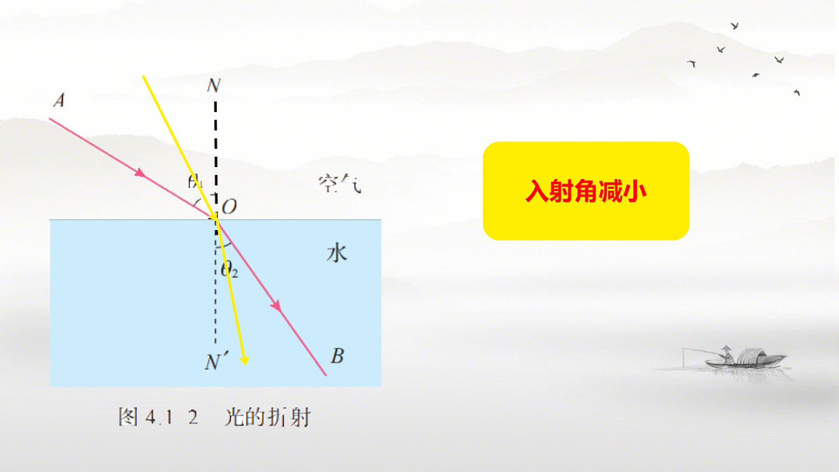 18215885第7页