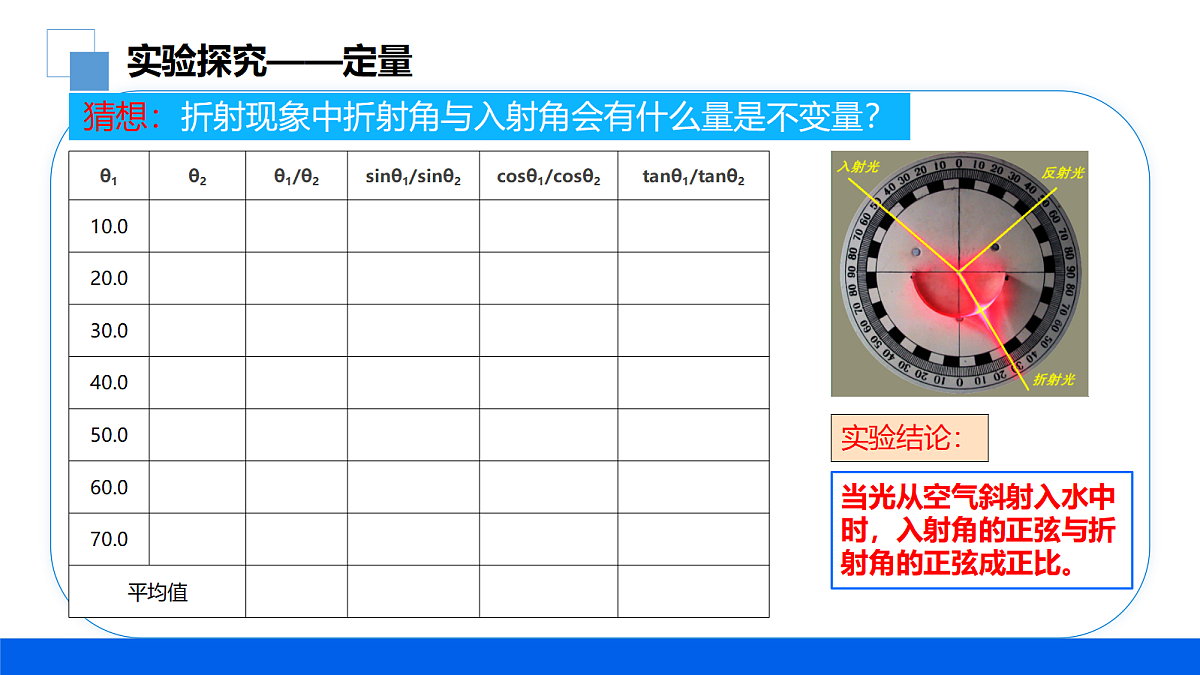 18215887第5页