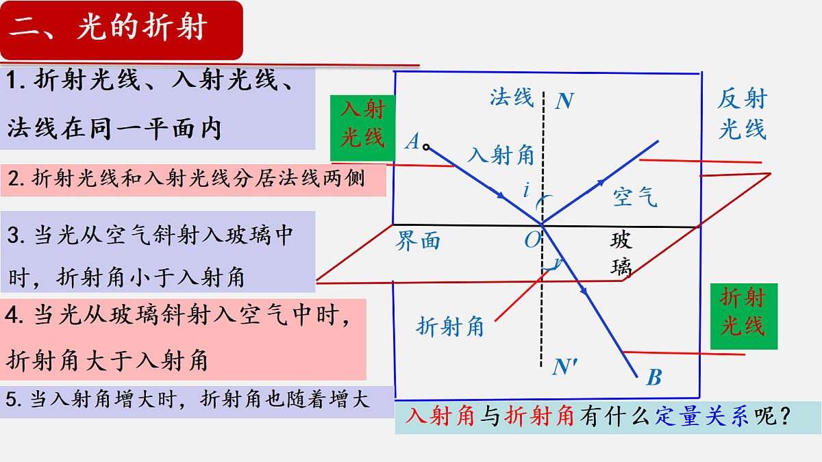 18215890第4页