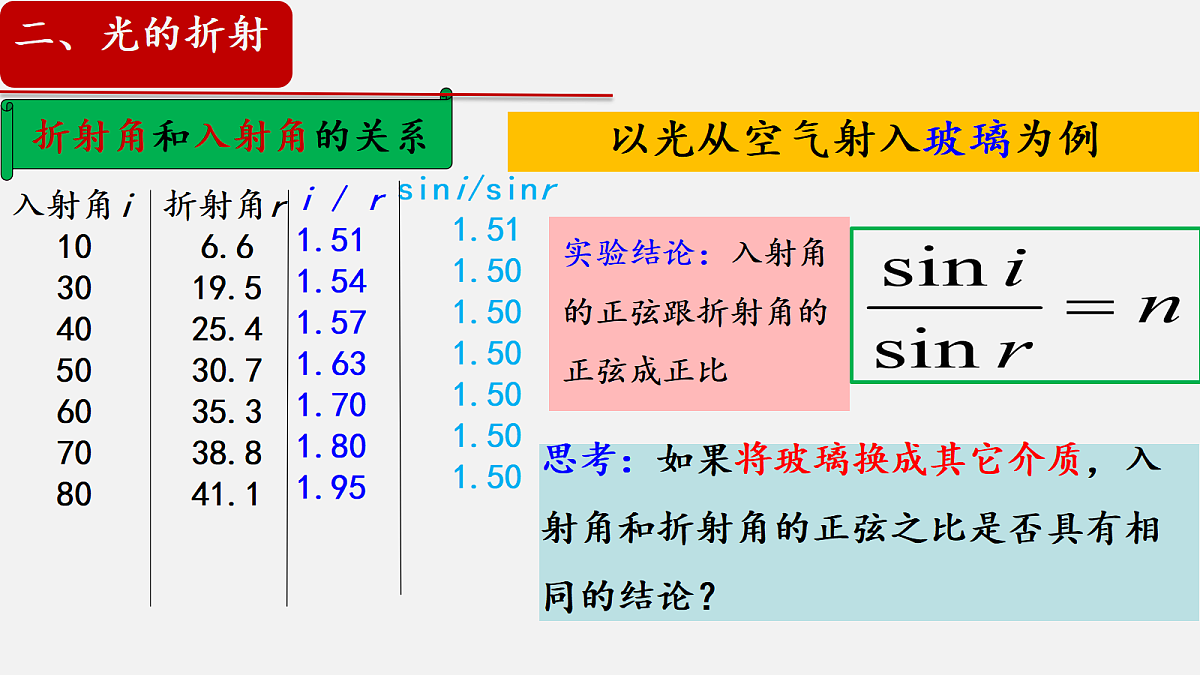18215890第5页