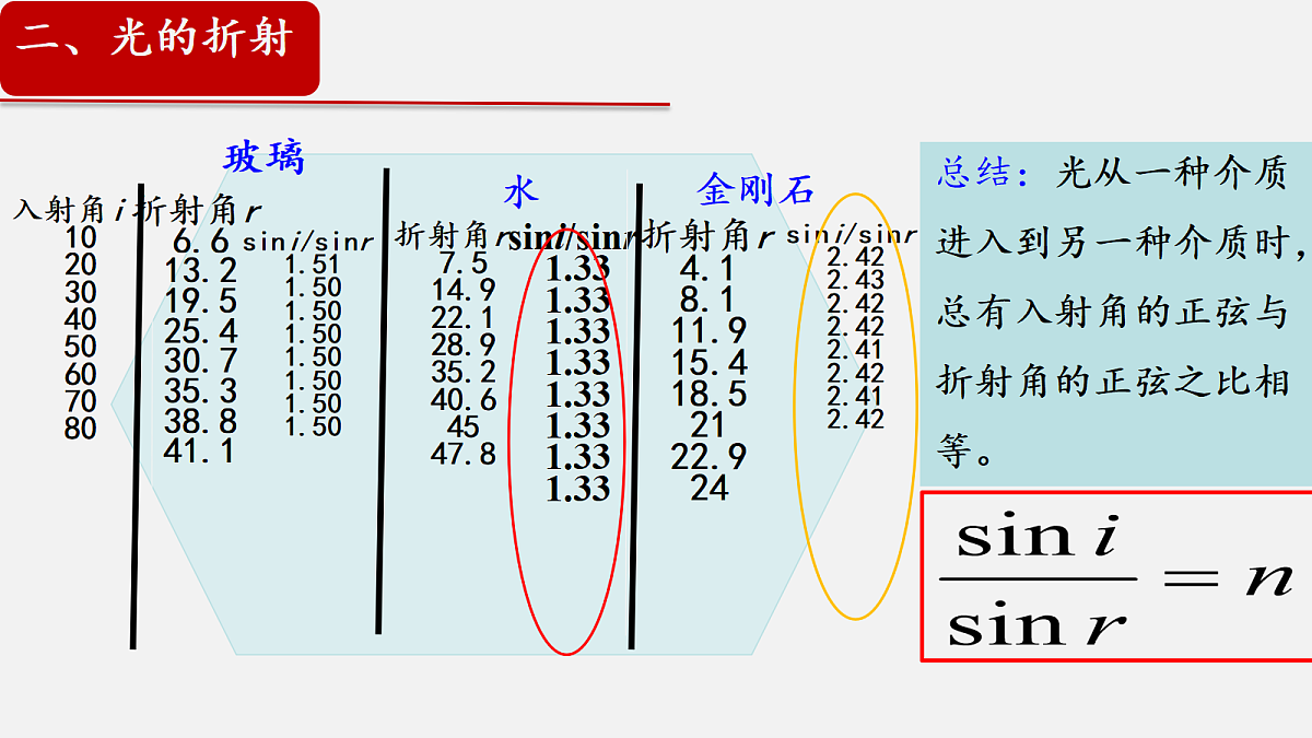 18215890第6页