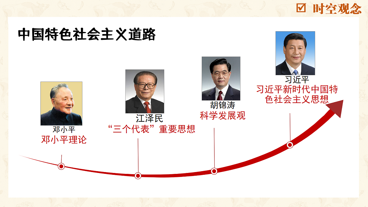 18215933第7页