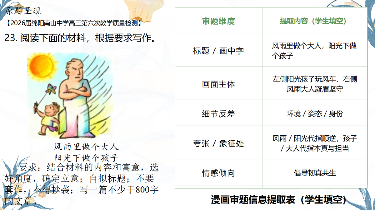 18215941第6页