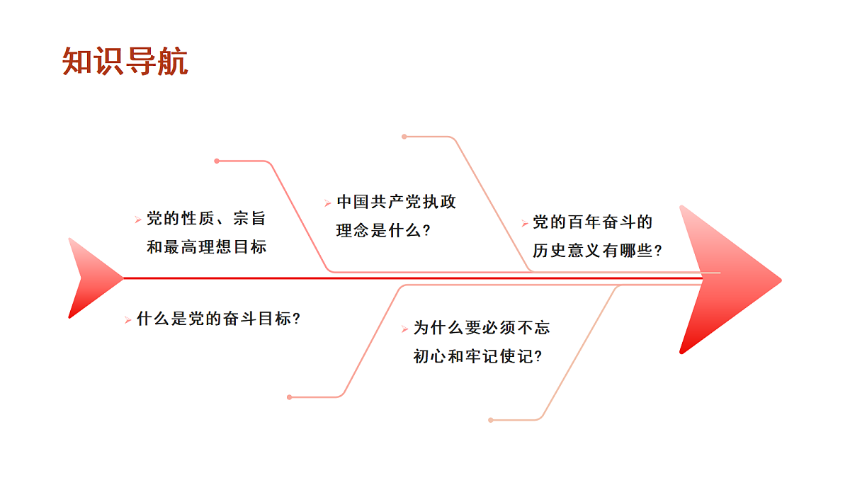 18215965第4页