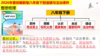 人教版（2024）中国共产党领导的多党合作和政治协商制度课堂教学课件ppt