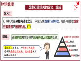 9.1 国家行政机关的性质和职权 课件-2025-2026学年统编版道德与法治八年级下册