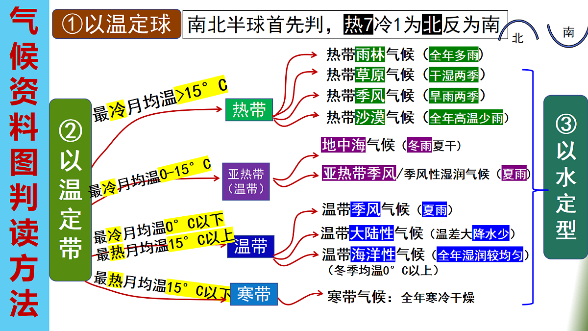 18216048第8页