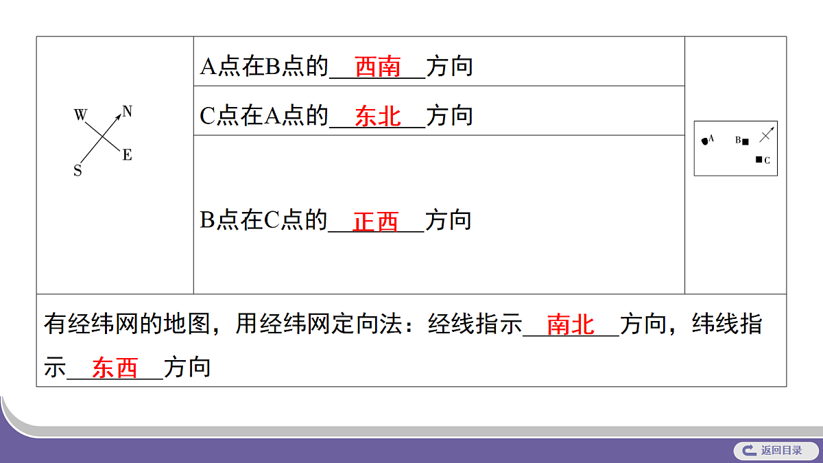 18216051第5页