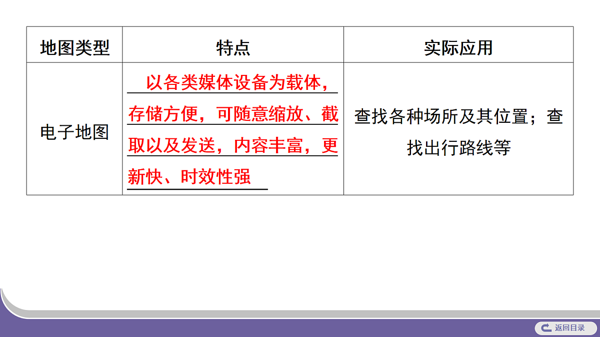 18216051第8页