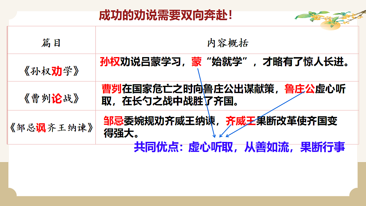 18216243第3页