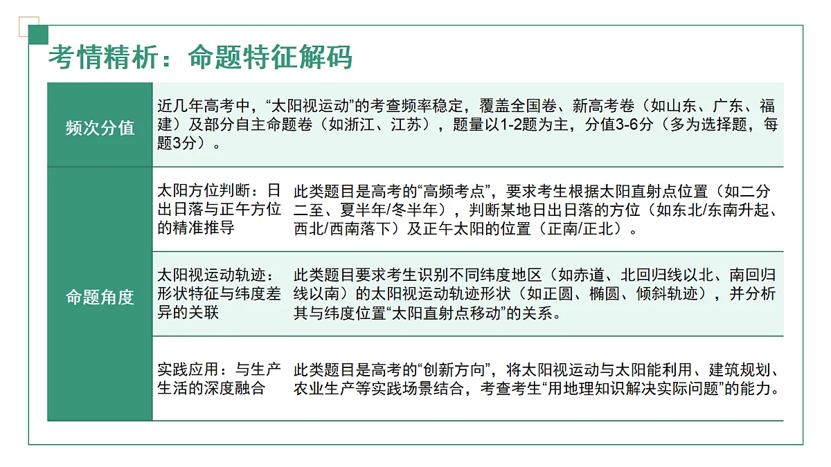 18216253第4页