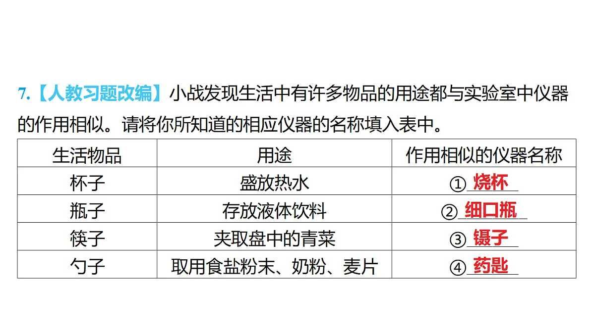 18216324第7页