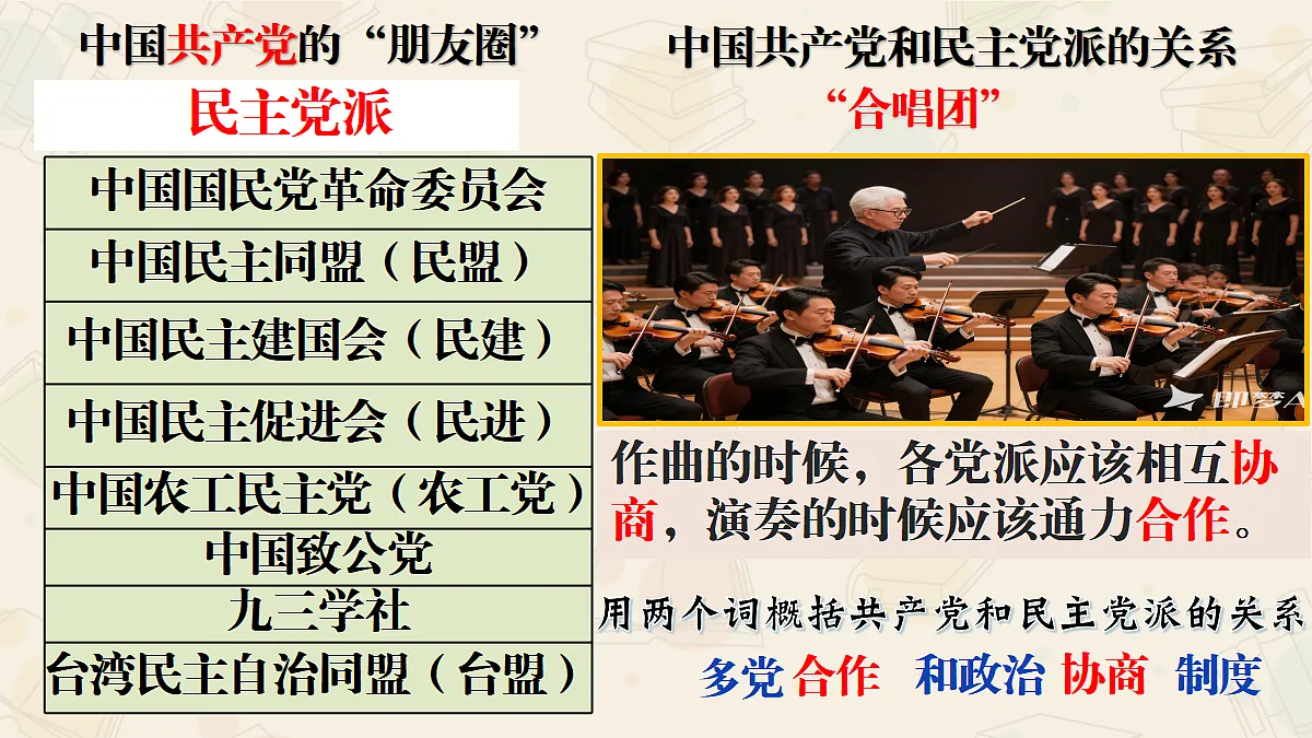 【公开课】部编版道德与法治八年级下册5.2中国共产党领导的多党合作和政治协商制度优质课件-内嵌视频第6页