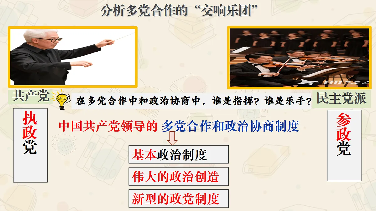 【公开课】部编版道德与法治八年级下册5.2中国共产党领导的多党合作和政治协商制度优质课件-内嵌视频第7页