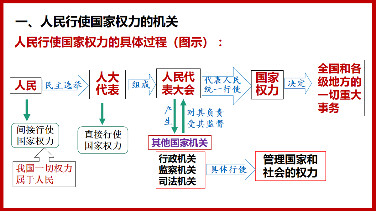 18216440第6页
