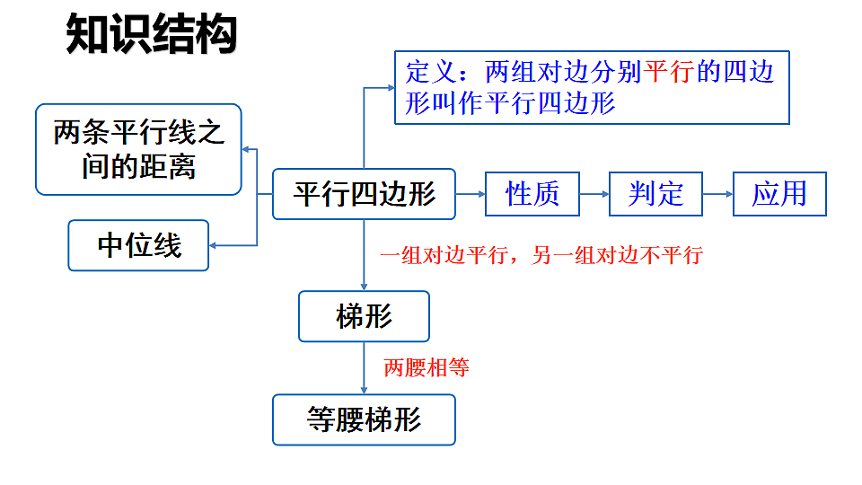 18216448第2页