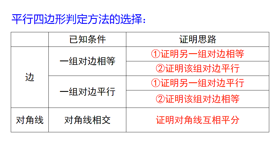 18216448第8页