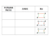 6.2.2 利用对角线判定平行四边形（课件）2025-2026学北师大版八年级数学下册