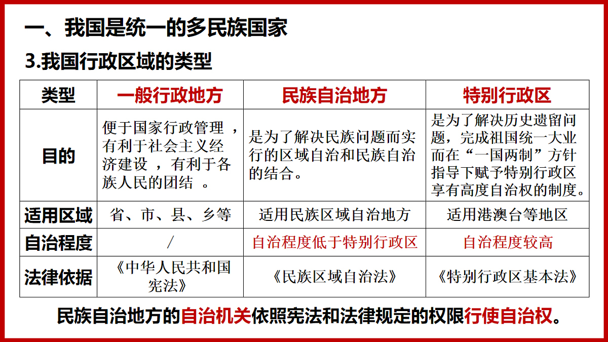 18216461第8页