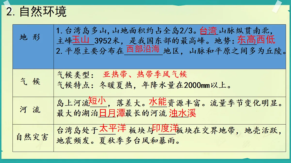 18216827第4页