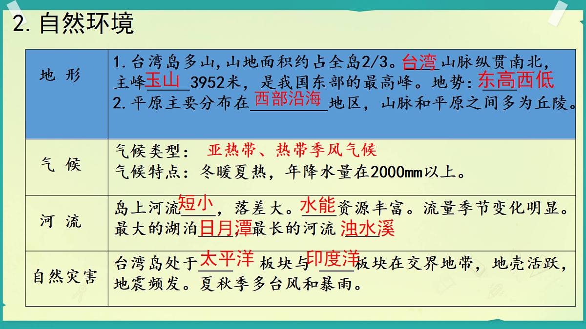 18216827第4页