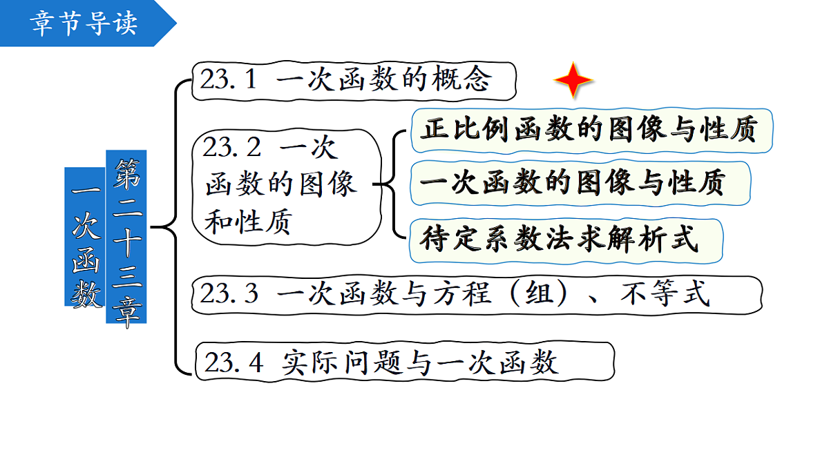 18216924第2页
