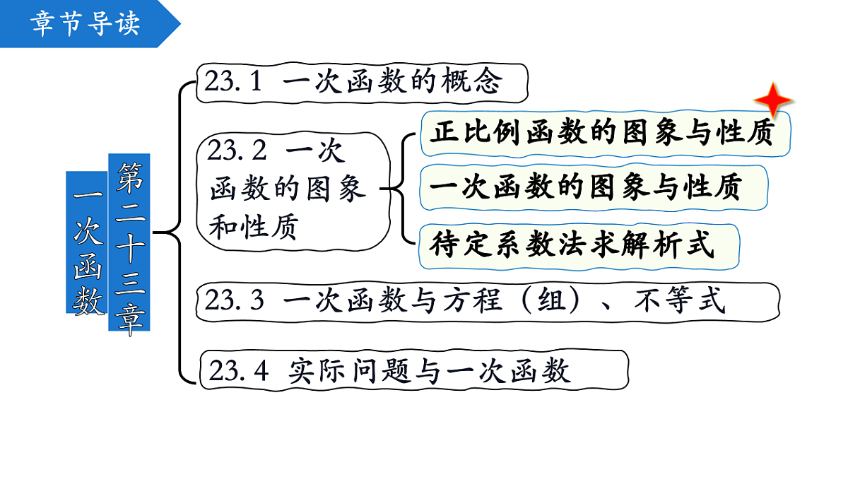 18216925第2页