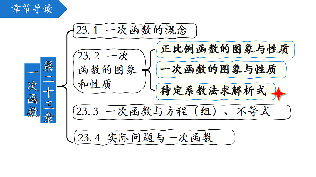18216927第2页