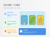 第二单元第四课《未来的交通》教学课件-2025-2026学年桂美版（新教材）小学美术二年级下册