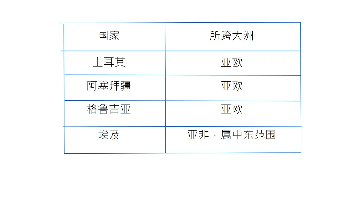 18217150第3页