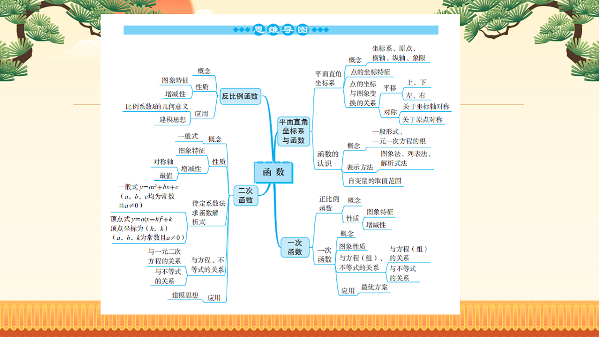 18217216第2页